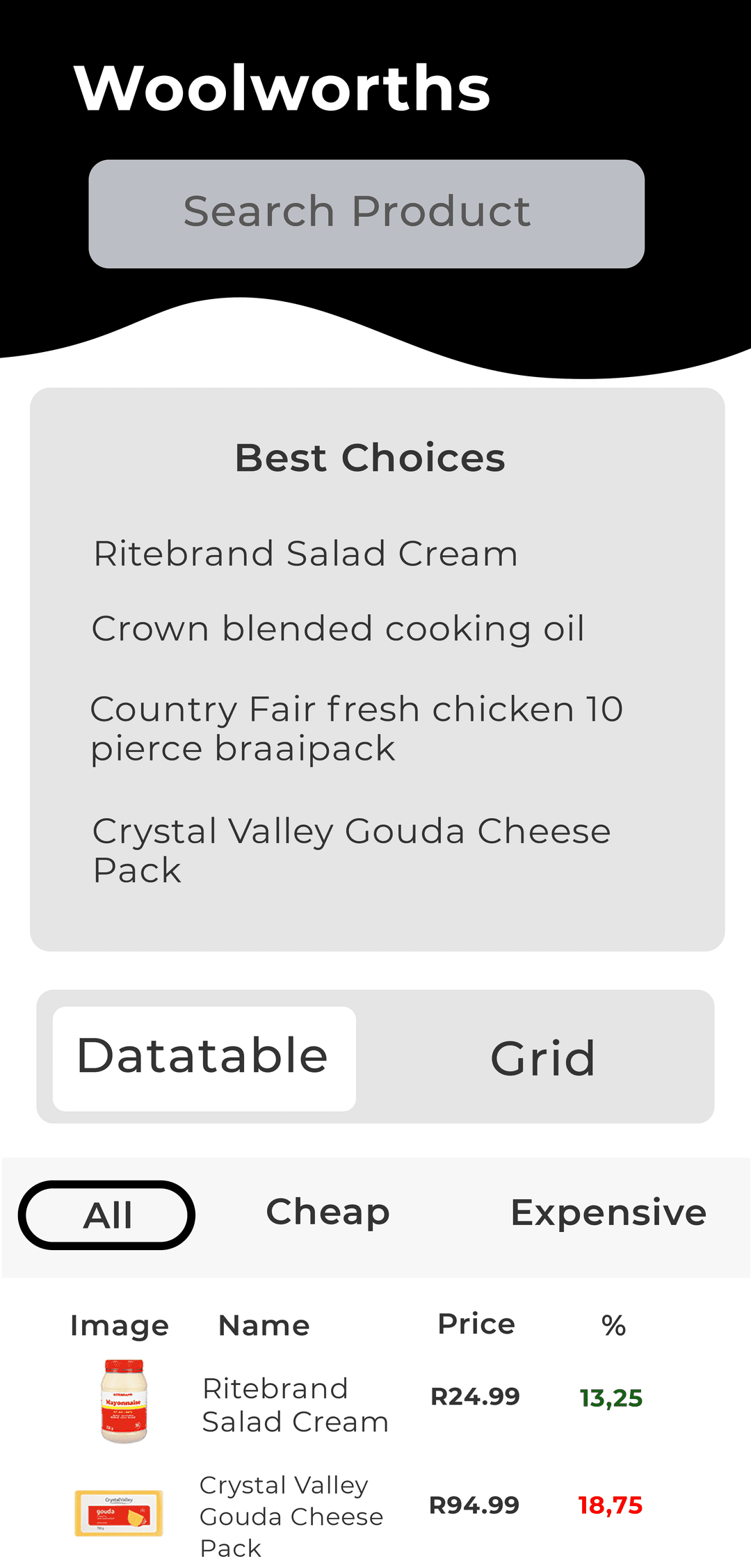 savvy shopper store feature